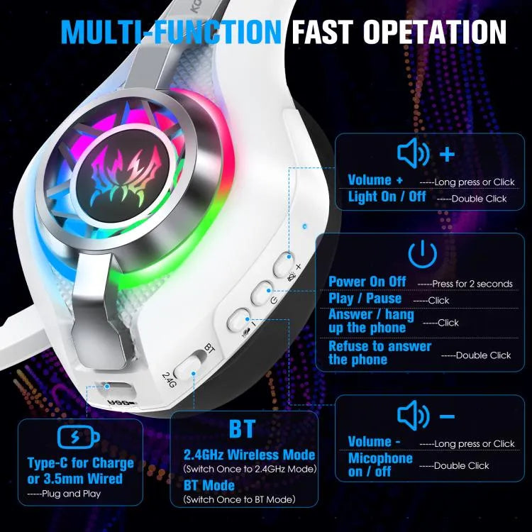 GS400 Ultra Wireless Headphones – Over-Ear Bluetooth Headset with Deep Bass & Noise Reduction